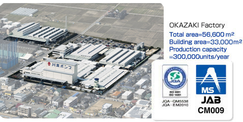 okazaki Factory