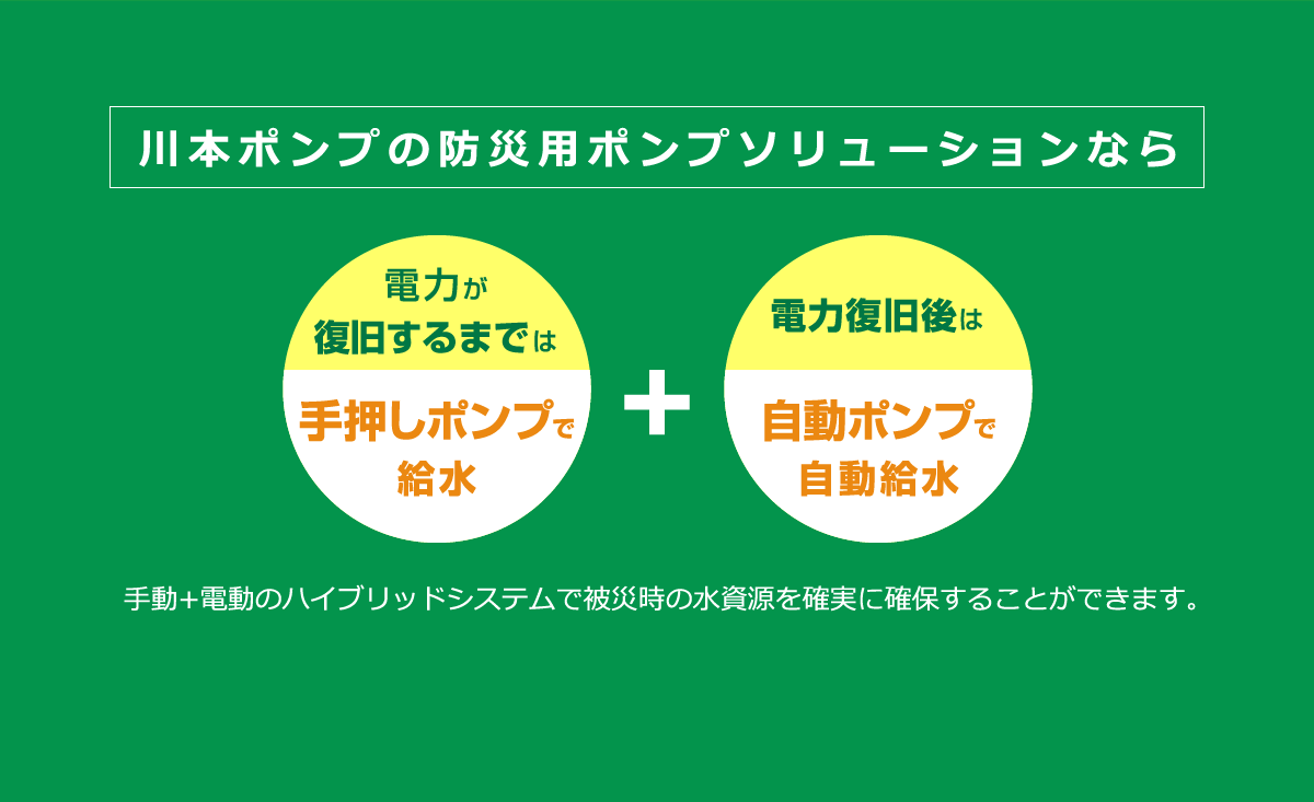 川本ポンプの防災用ポンプソリューションなら