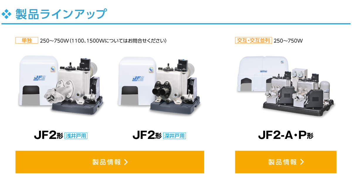 製品ラインアップ