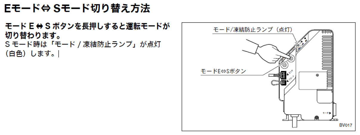 高評価の贈り物 まいどDIY川本 インバータ家庭用ポンプ NF3-250S ソフトカワエース浅井戸用 単独運転タイプ 単相100Ｖ 250W  口径25mm 