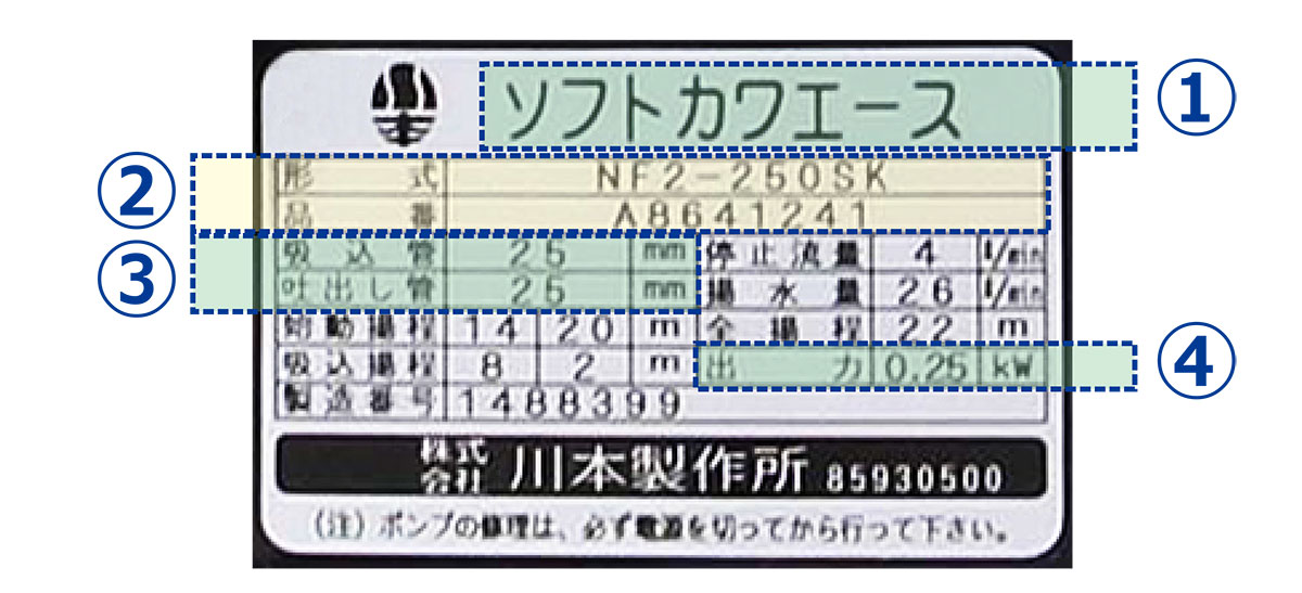 川本ポンプ