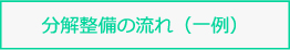 分解整備の流れ